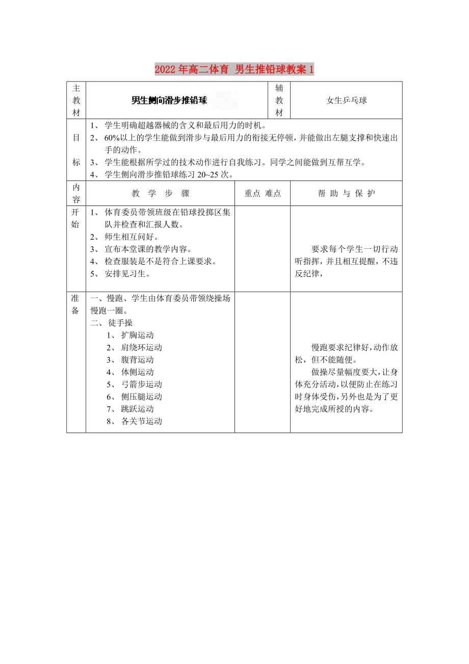 2022年高二體育 男生推鉛球教案1_第1頁(yè)