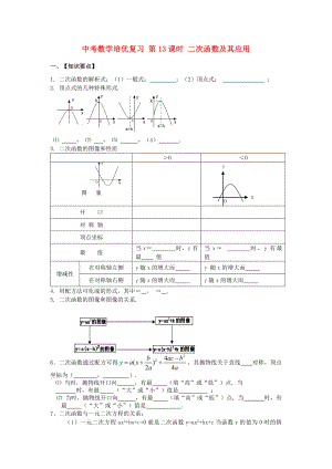 中考數(shù)學(xué)培優(yōu)復(fù)習(xí) 第13課時(shí) 二次函數(shù)及其應(yīng)用