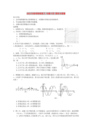 2022年高考物理復(fù)習(xí) 專題十四 圖形與圖像