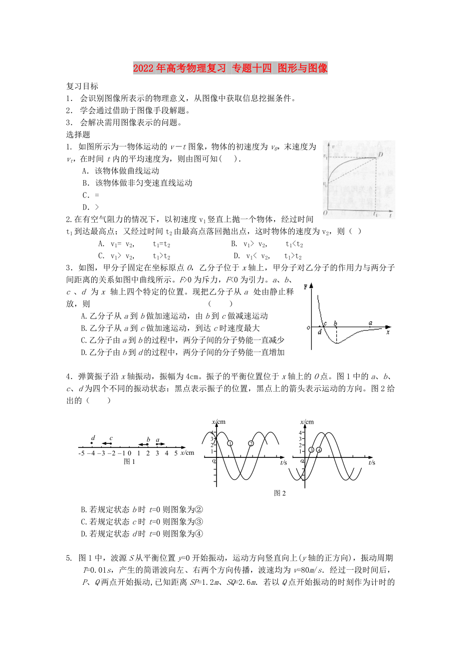 2022年高考物理復(fù)習(xí) 專題十四 圖形與圖像_第1頁(yè)