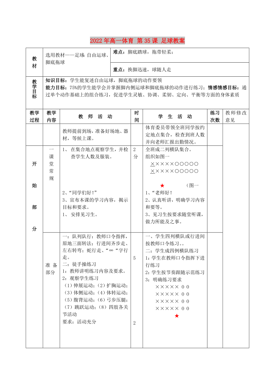 2022年高一體育 第35課 足球教案_第1頁(yè)