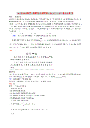 2022年高三數學二輪復習 專題五第二講 統(tǒng)計、統(tǒng)計案例教案 理