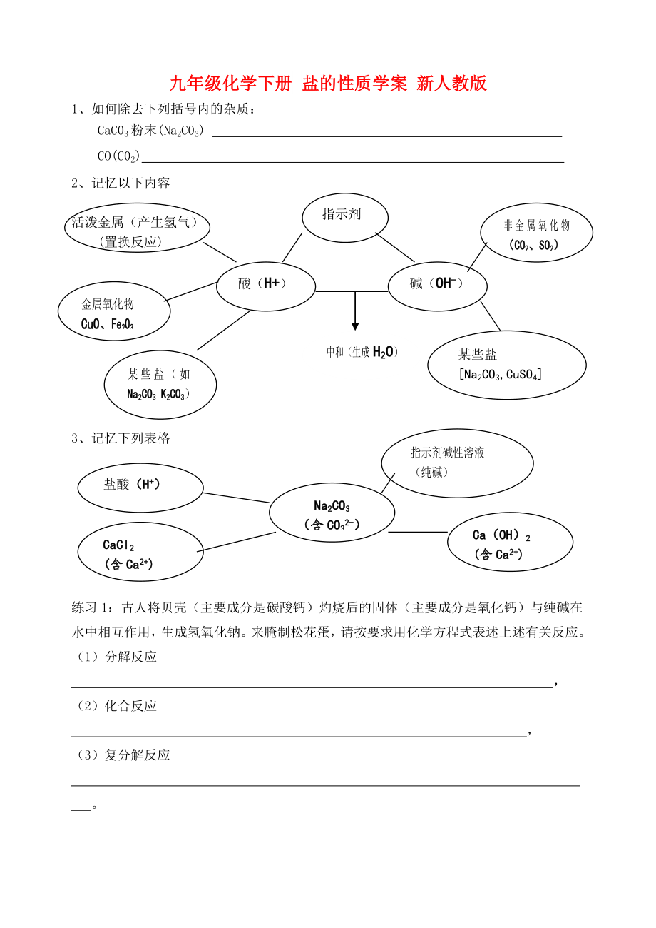 九年級(jí)化學(xué)下冊(cè) 鹽的性質(zhì)學(xué)案 新人教版_第1頁(yè)