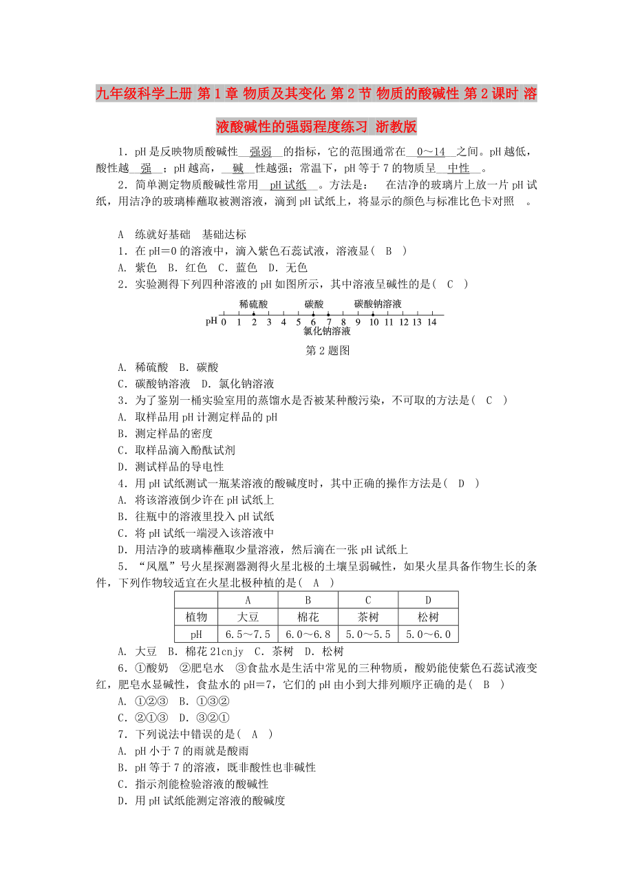 九年级科学上册 第1章 物质及其变化 第2节 物质的酸碱性 第2课时 溶液酸碱性的强弱程度练习 浙教版_第1页