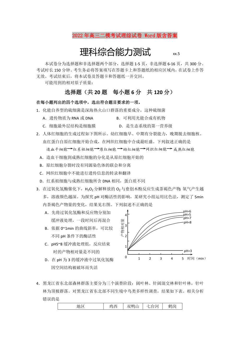 2022年高三二模考试理综试卷 Word版含答案_第1页