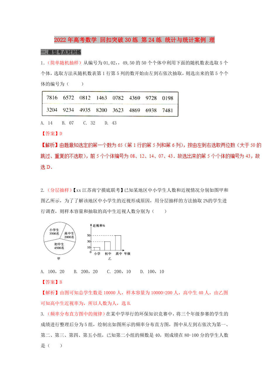 2022年高考數(shù)學(xué) 回扣突破30練 第24練 統(tǒng)計(jì)與統(tǒng)計(jì)案例 理_第1頁