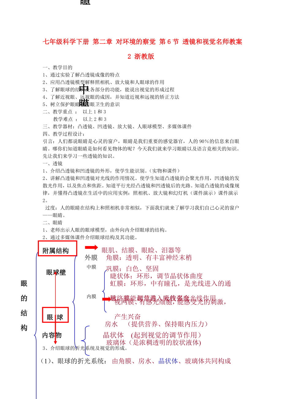 七年級(jí)科學(xué)下冊(cè) 第二章 對(duì)環(huán)境的察覺(jué) 第6節(jié) 透鏡和視覺(jué)名師教案2 浙教版_第1頁(yè)