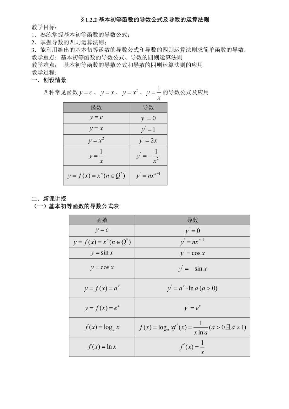 05基本初等函数的导数公式及导数的运算法则