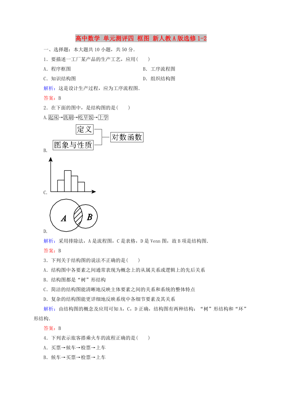 高中數(shù)學(xué) 單元測評四 框圖 新人教A版選修1-2_第1頁