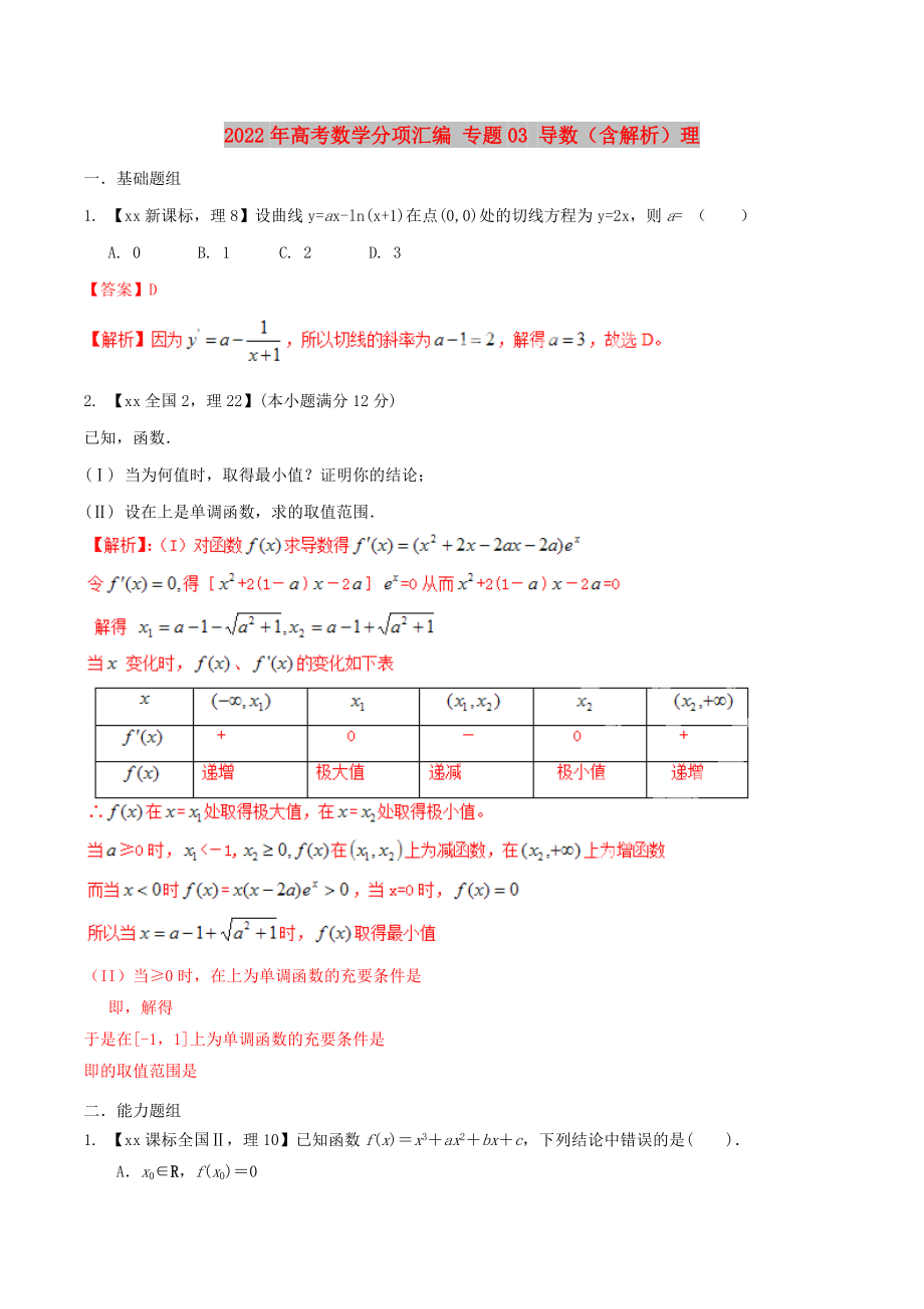 2022年高考數(shù)學(xué)分項(xiàng)匯編 專題03 導(dǎo)數(shù)（含解析）理_第1頁