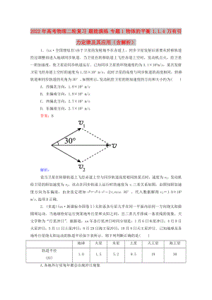 2022年高考物理二輪復(fù)習(xí) 題能演練 專題1 物體的平衡 1.1.4 萬(wàn)有引力定律及其應(yīng)用（含解析）