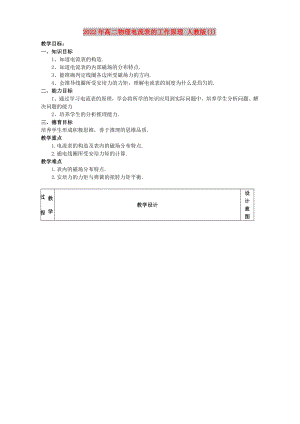 2022年高二物理電流表的工作原理 人教版(I)