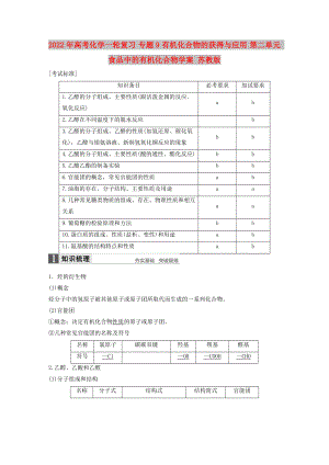 2022年高考化學(xué)一輪復(fù)習(xí) 專題9 有機(jī)化合物的獲得與應(yīng)用 第二單元 食品中的有機(jī)化合物學(xué)案 蘇教版