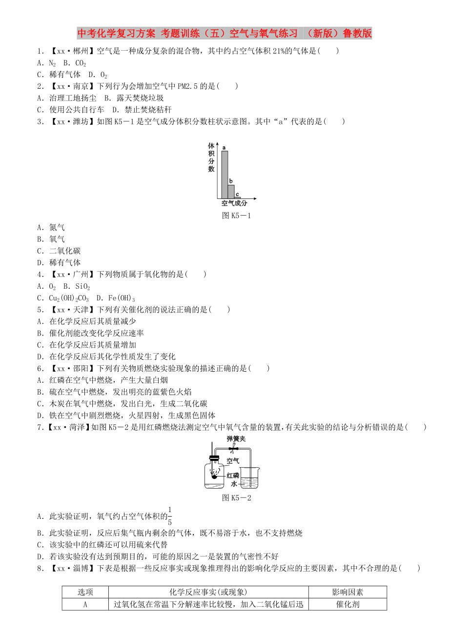 中考化学复习方案 考题训练（五）空气与氧气练习 （新版）鲁教版_第1页