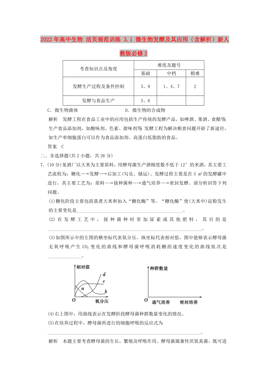 2022年高中生物 活頁規(guī)范訓(xùn)練 3.1 微生物發(fā)酵及其應(yīng)用（含解析）新人教版必修2_第1頁