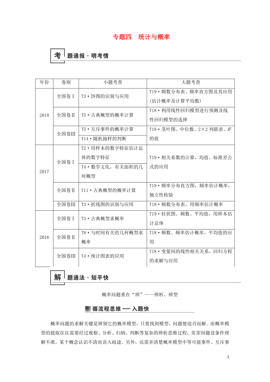 2019版高考數(shù)學(xué)二輪復(fù)習(xí) 第1篇 專題4 統(tǒng)計(jì)與概率學(xué)案_第1頁(yè)