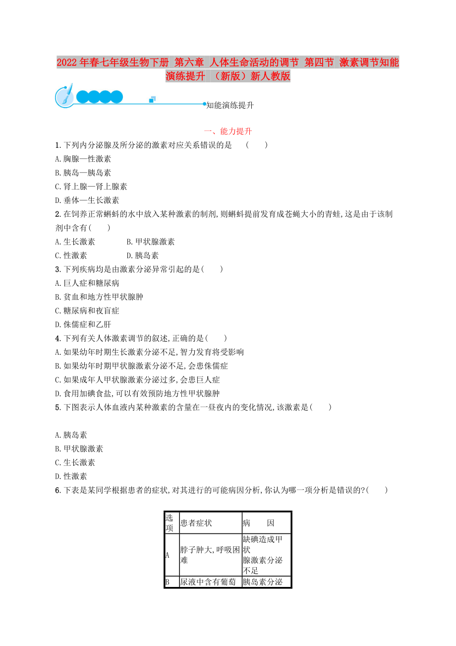 2022年春七年級(jí)生物下冊(cè) 第六章 人體生命活動(dòng)的調(diào)節(jié) 第四節(jié) 激素調(diào)節(jié)知能演練提升 （新版）新人教版_第1頁(yè)