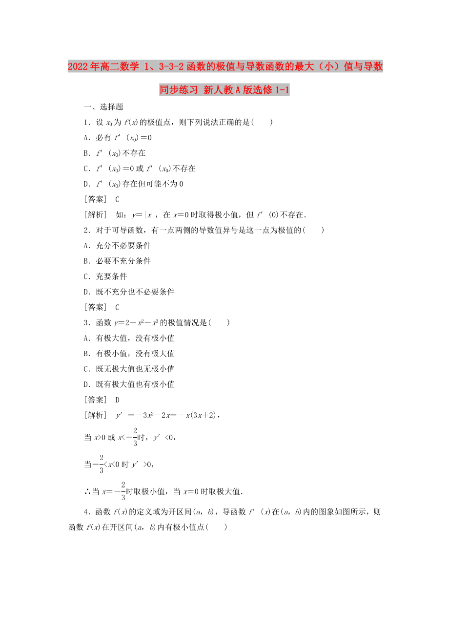 2022年高二數(shù)學(xué) 1、3-3-2函數(shù)的極值與導(dǎo)數(shù)函數(shù)的最大（小）值與導(dǎo)數(shù)同步練習(xí) 新人教A版選修1-1_第1頁