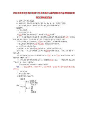 2022年高中化學(xué) 第二章 第一節(jié) 第1課時(shí) 元素與物質(zhì)的關(guān)系 物質(zhì)的分類練習(xí) 魯科版必修1