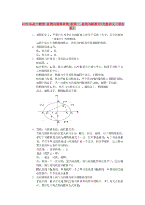 2022年高中數(shù)學(xué) 直線與圓錐曲線 板塊一 直線與橢圓(2)完整講義（學(xué)生版）