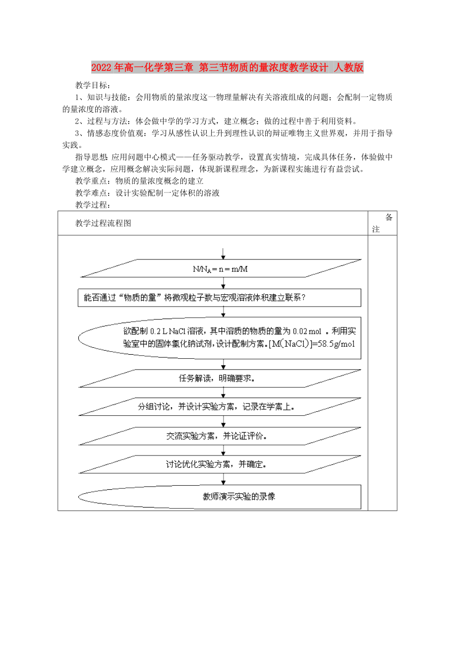 2022年高一化學(xué)第三章 第三節(jié)物質(zhì)的量濃度教學(xué)設(shè)計 人教版_第1頁