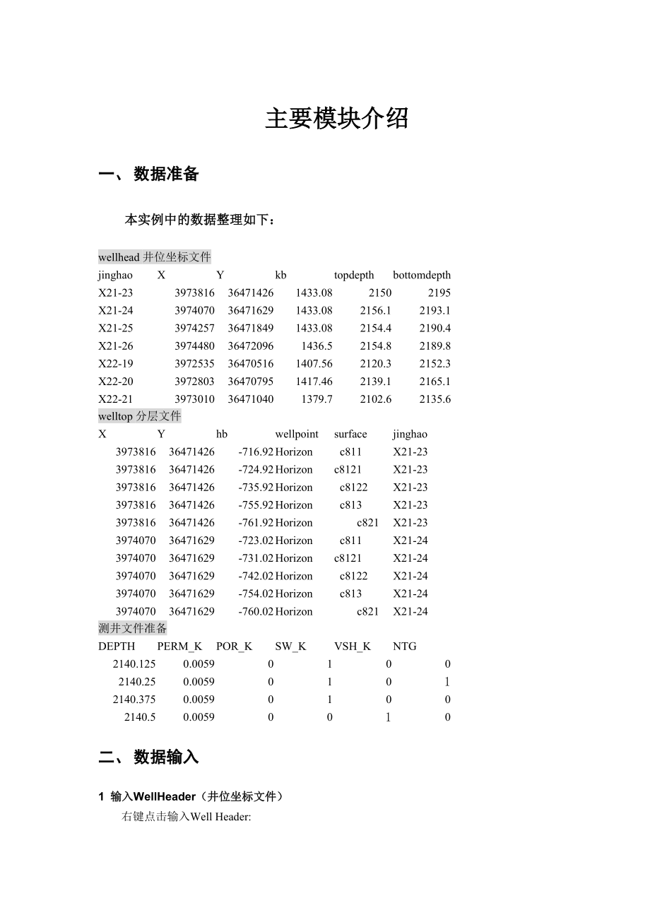 专题资料2022年地质油藏建模流程_第1页