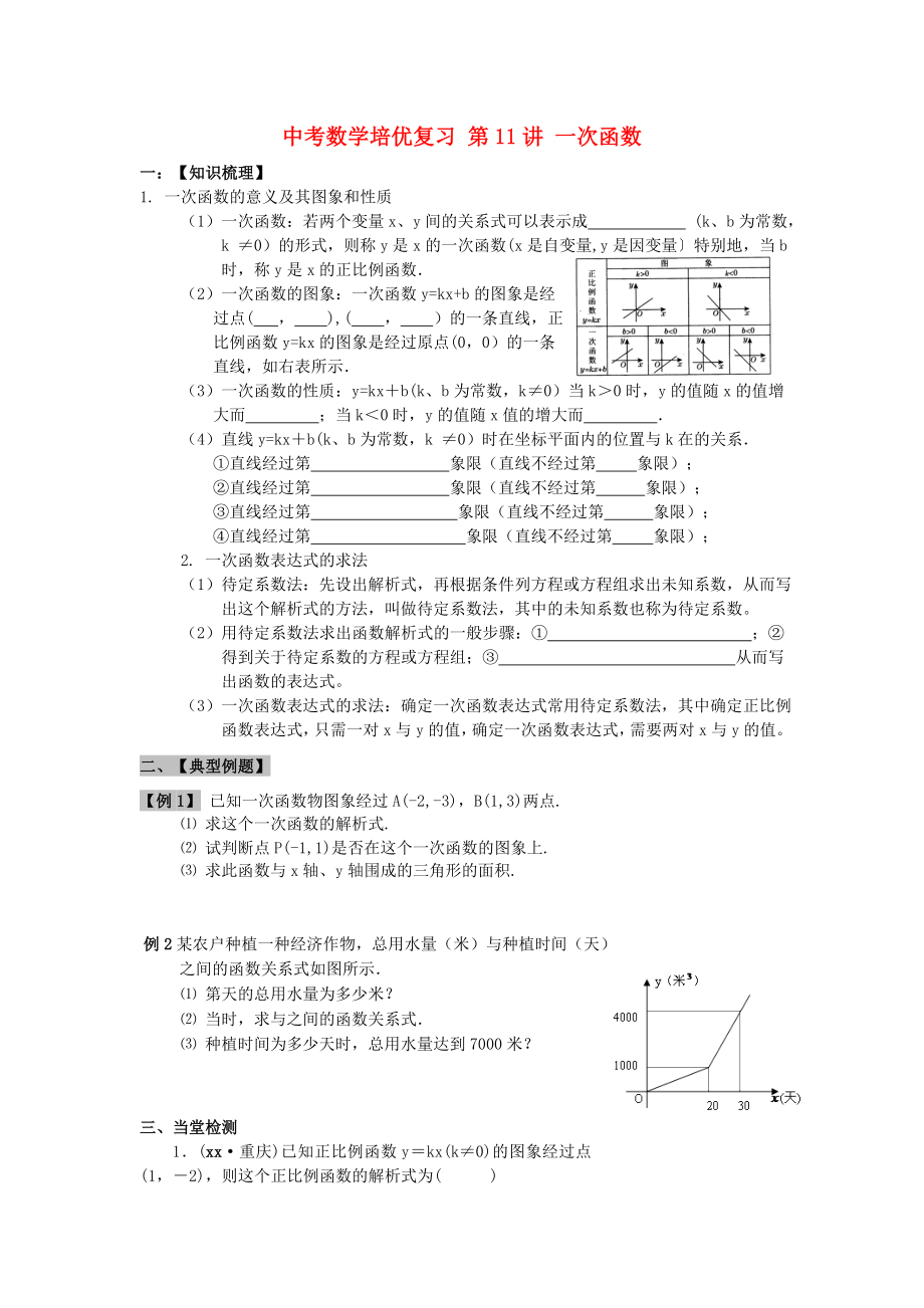 中考數(shù)學(xué)培優(yōu)復(fù)習(xí) 第11講 一次函數(shù)_第1頁