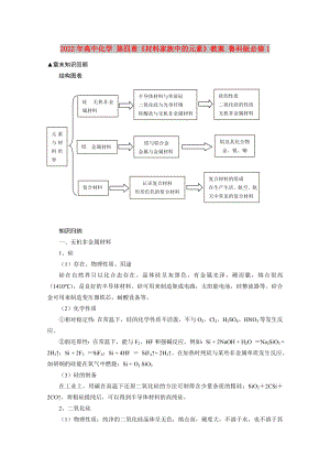 2022年高中化學(xué) 第四章《材料家族中的元素》教案 魯科版必修1