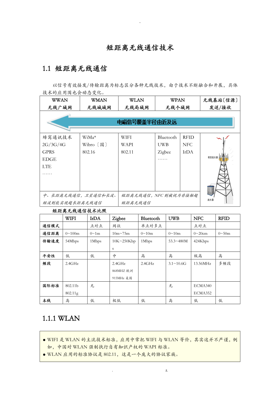 短距离无线通信技术_第1页