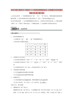 2022年高三數(shù)學(xué)大一輪復(fù)習(xí) 1.3簡(jiǎn)單的邏輯聯(lián)結(jié)詞、全稱(chēng)量詞與存在量詞教案 理 新人教A版