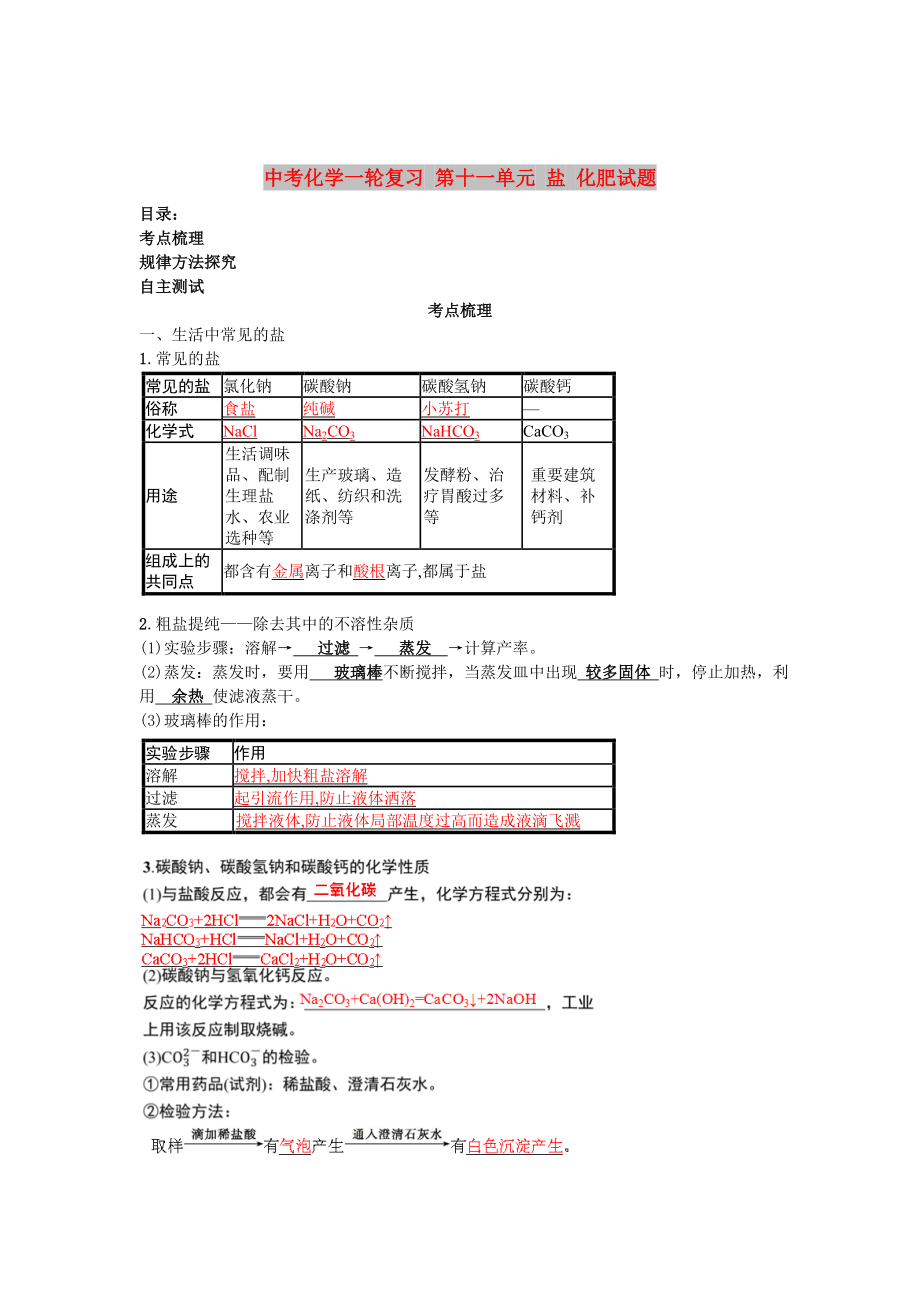 中考化學一輪復習 第十一單元 鹽 化肥試題_第1頁