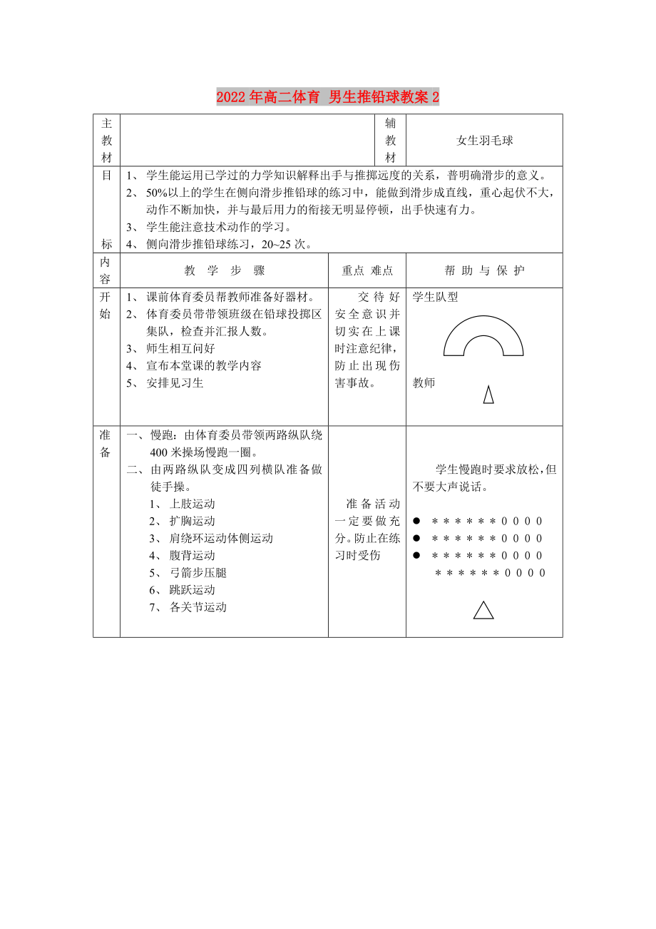 2022年高二體育 男生推鉛球教案2_第1頁(yè)