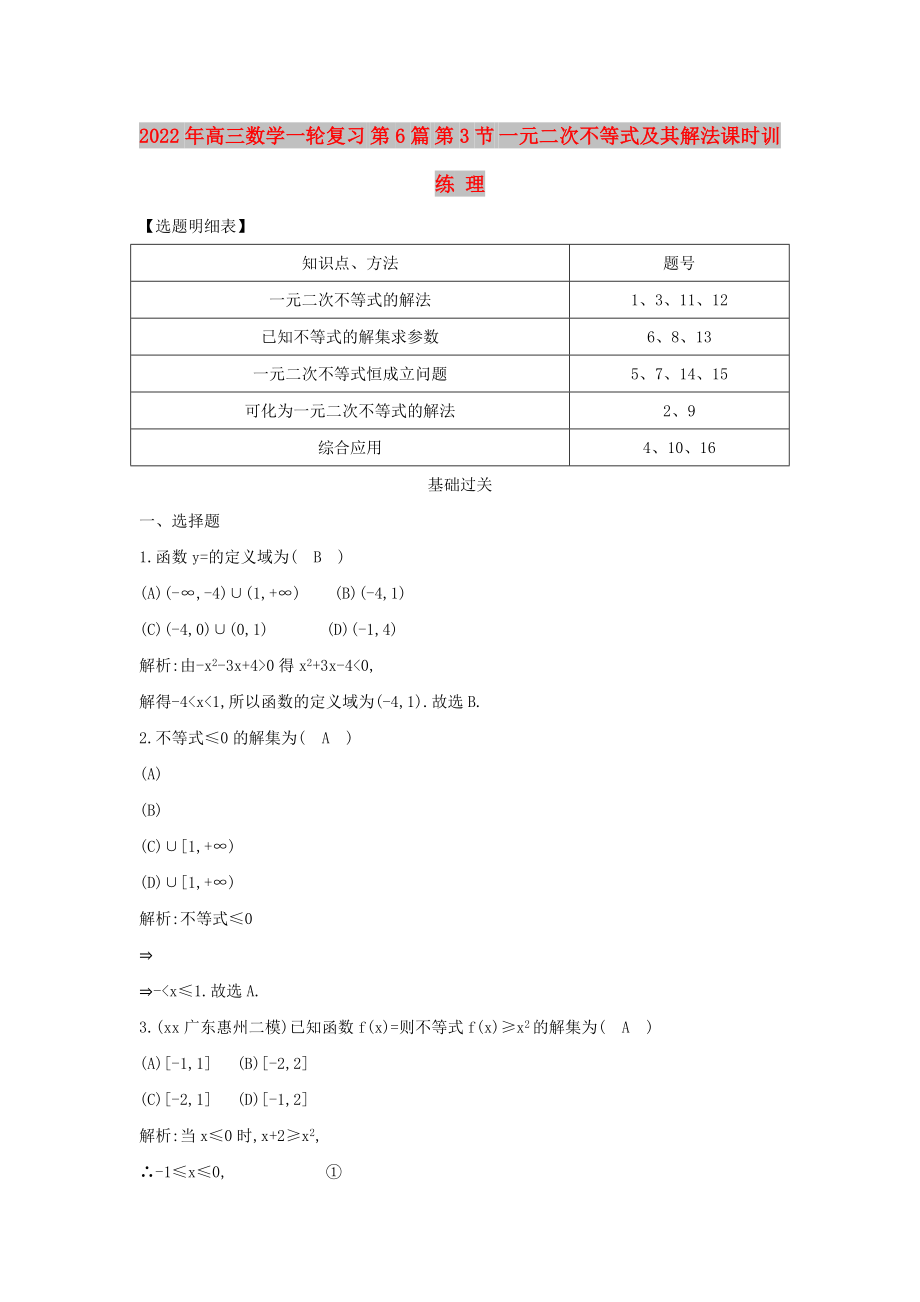 2022年高三數(shù)學(xué)一輪復(fù)習(xí) 第6篇 第3節(jié) 一元二次不等式及其解法課時(shí)訓(xùn)練 理_第1頁(yè)