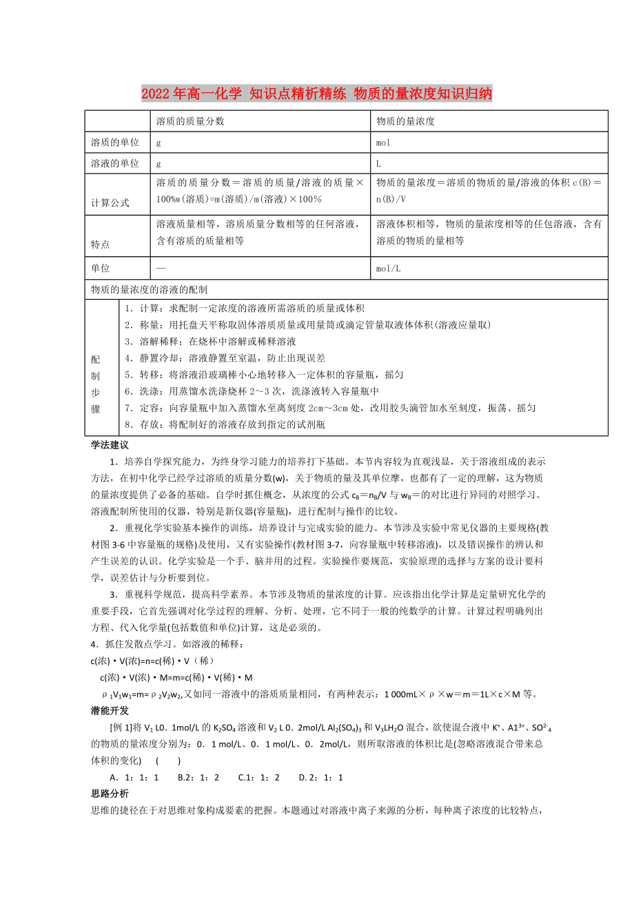 2022年高一化學(xué) 知識點精析精練 物質(zhì)的量濃度知識歸納_第1頁