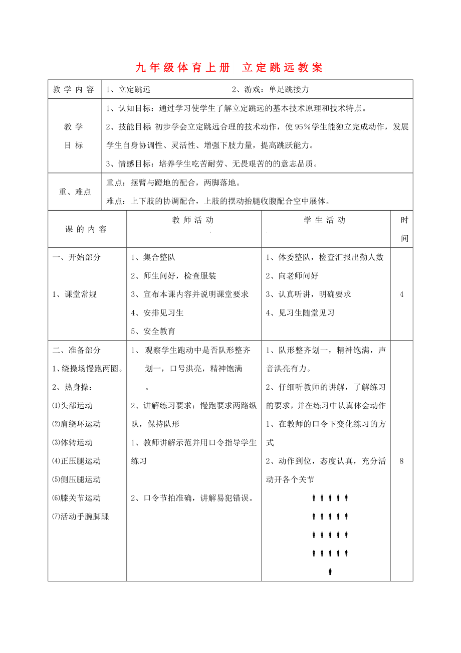 九年级体育上册 立定跳远教案_第1页