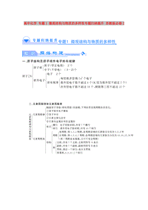 高中化學 專題1 微觀結(jié)構(gòu)與物質(zhì)的多樣性專題歸納提升 蘇教版必修2