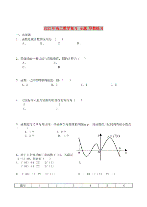 2022年高二數(shù)學(xué)復(fù)習(xí) 專題 導(dǎo)數(shù)練習(xí)