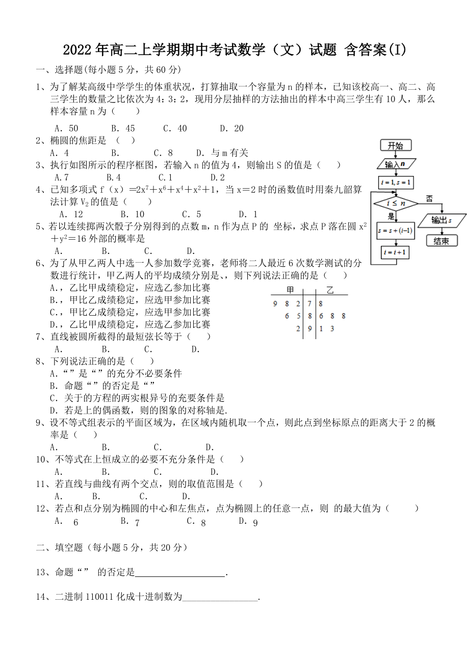 2022年高二上學(xué)期期中考試數(shù)學(xué)（文）試題 含答案(I)_第1頁(yè)