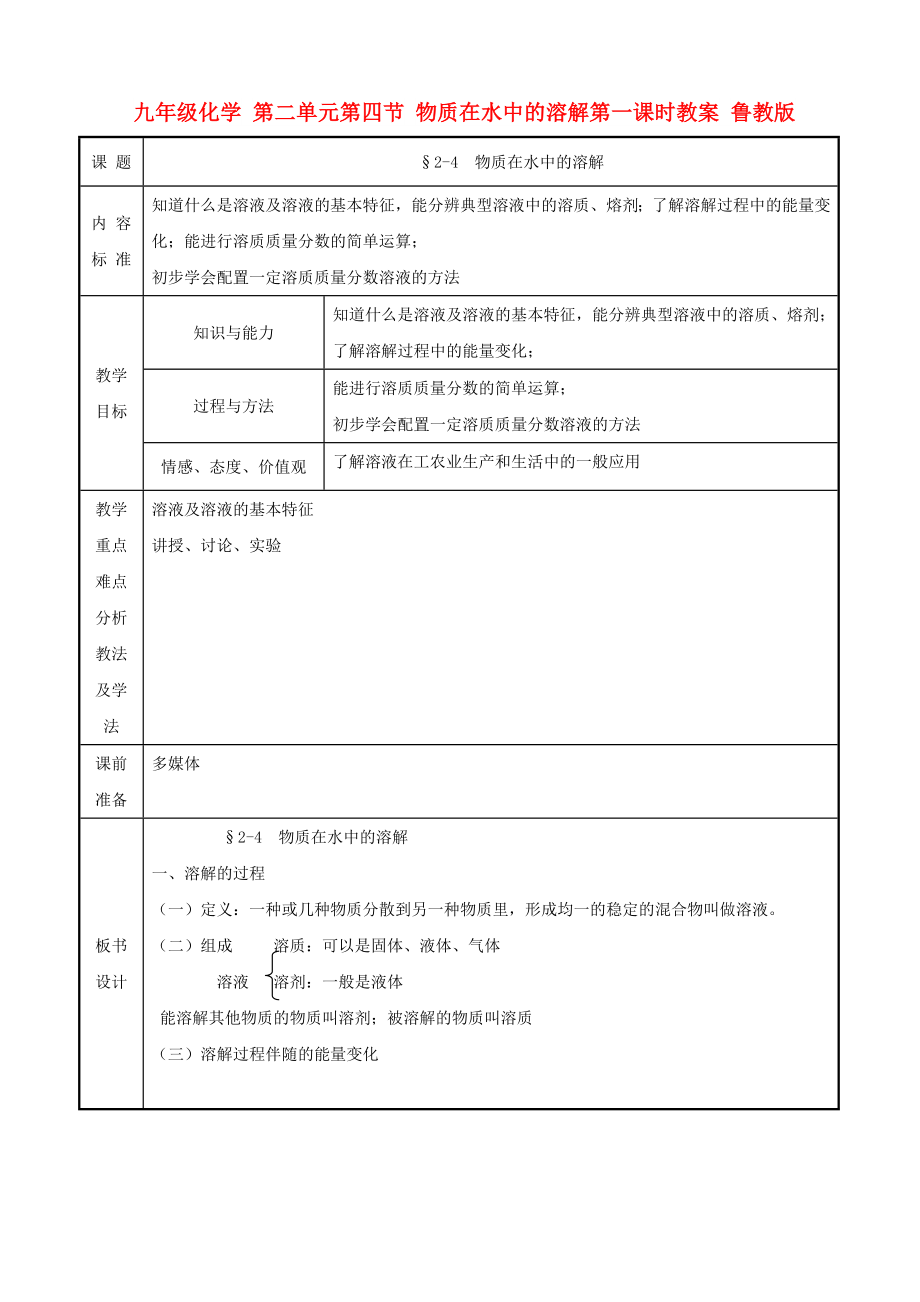 九年级化学 第二单元第四节 物质在水中的溶解第一课时教案 鲁教版_第1页