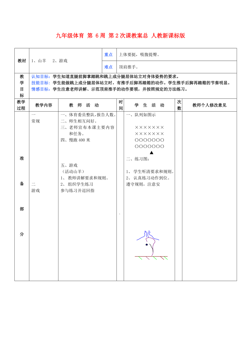 九年级体育 第 6周 第2次课教案总 人教新课标版_第1页