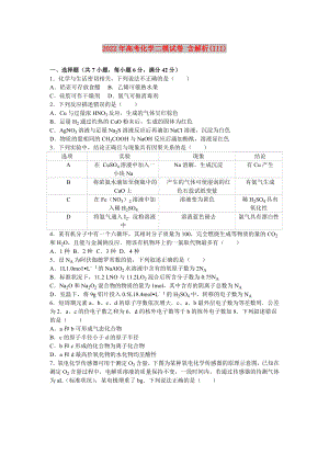 2022年高考化學(xué)二模試卷 含解析(III)