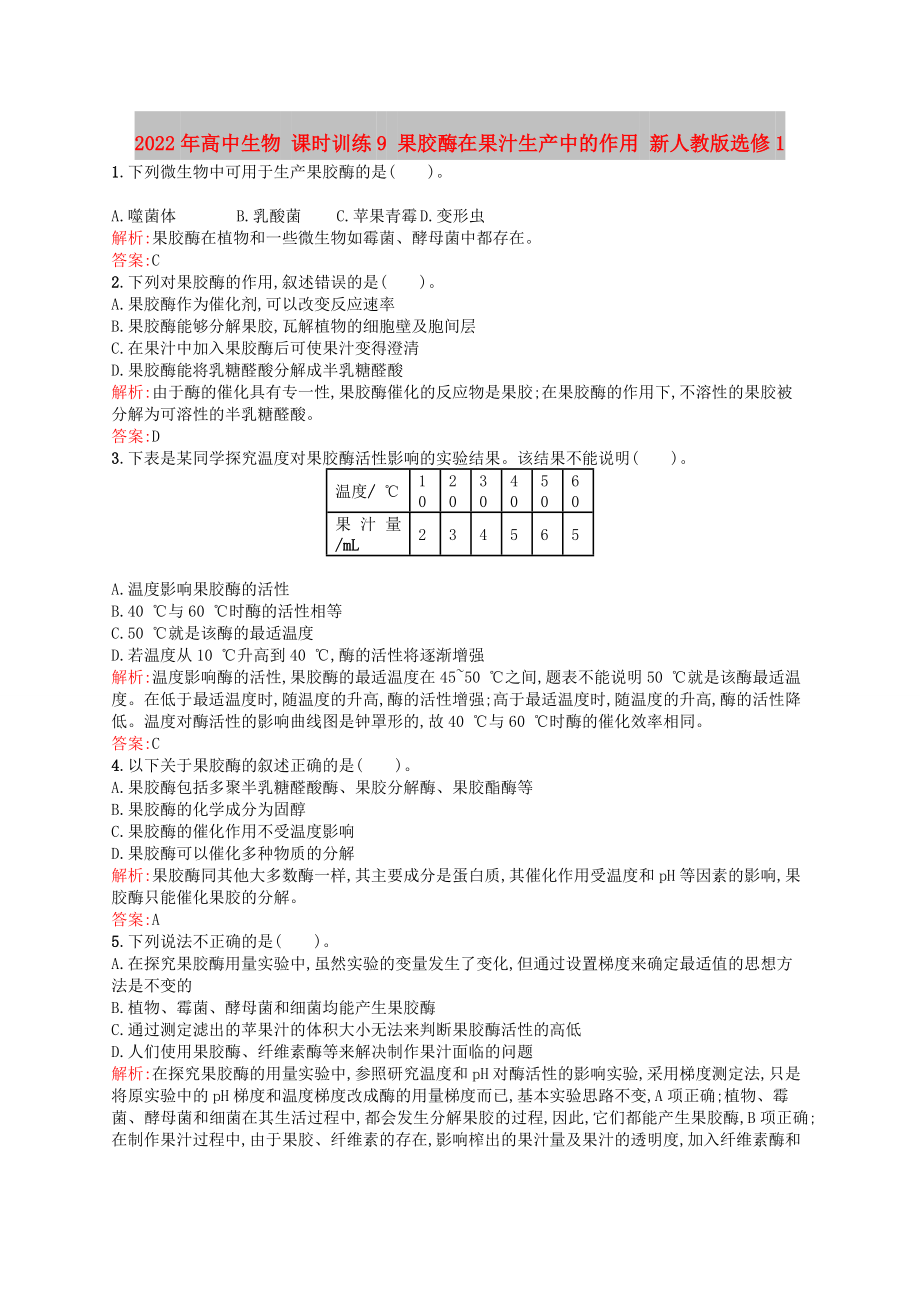 2022年高中生物 課時(shí)訓(xùn)練9 果膠酶在果汁生產(chǎn)中的作用 新人教版選修1_第1頁