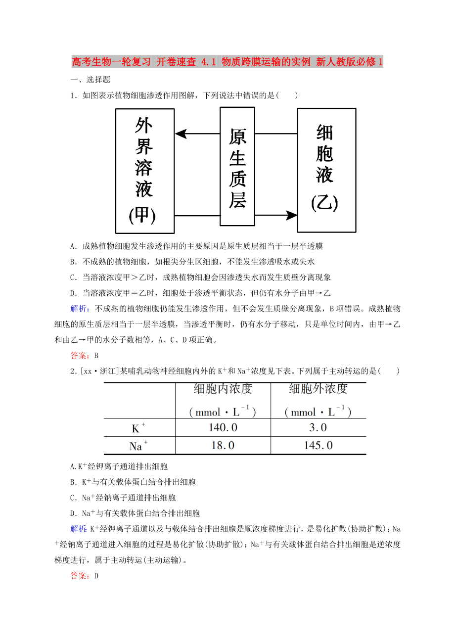 高考生物一輪復(fù)習(xí) 開(kāi)卷速查 4.1 物質(zhì)跨膜運(yùn)輸?shù)膶?shí)例 新人教版必修1_第1頁(yè)