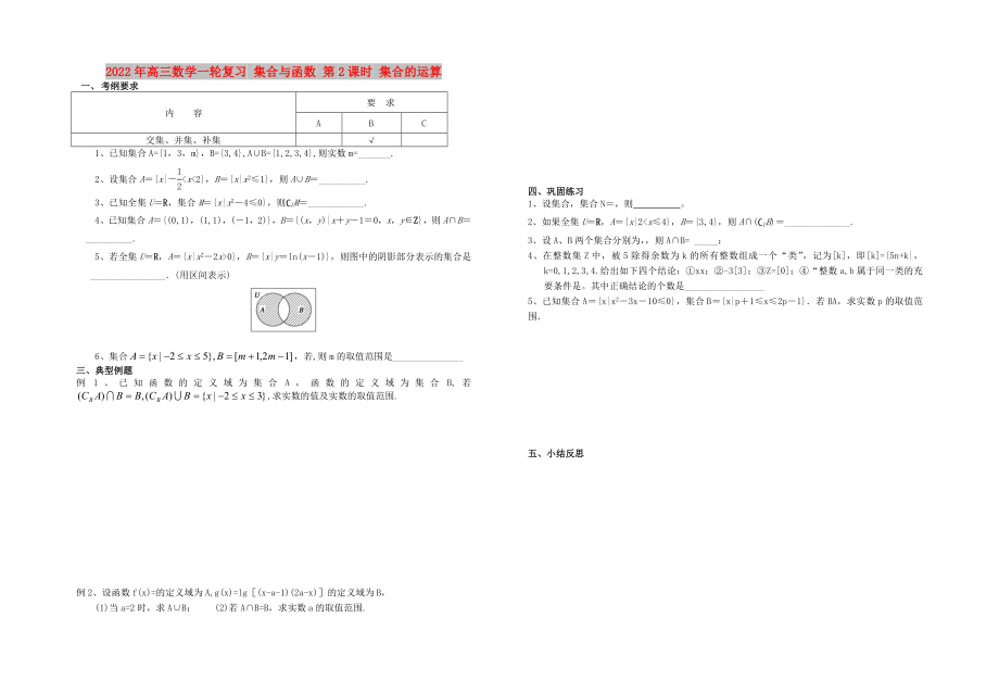 2022年高三數(shù)學(xué)一輪復(fù)習(xí) 集合與函數(shù) 第2課時 集合的運(yùn)算_第1頁