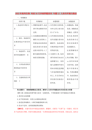 2022年高考生物 考前30天沖刺押題系列 專題12 人體內(nèi)環(huán)境與穩(wěn)態(tài)