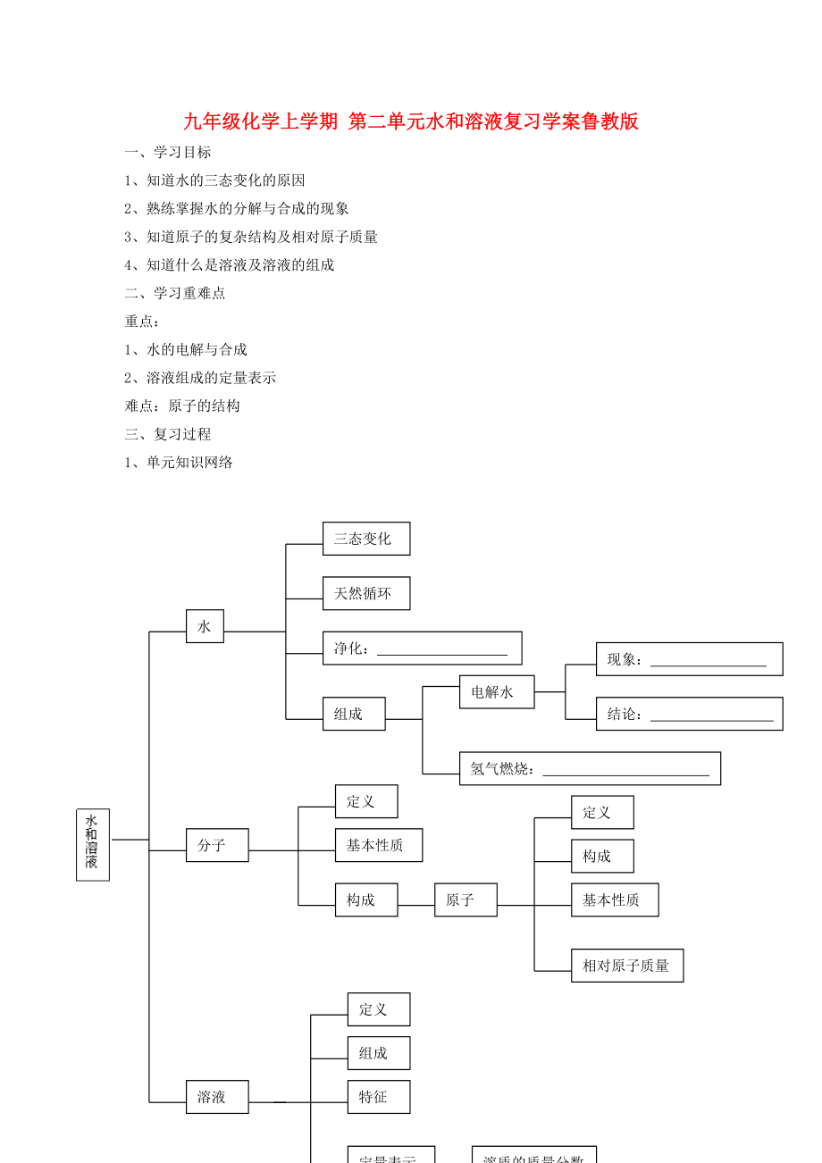 九年級化學(xué)上學(xué)期 第二單元水和溶液復(fù)習(xí)學(xué)案魯教版_第1頁