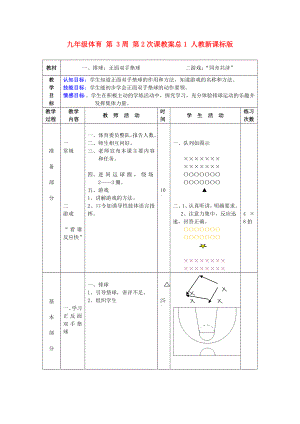 九年級體育 第 3周 第2次課教案總1 人教新課標版