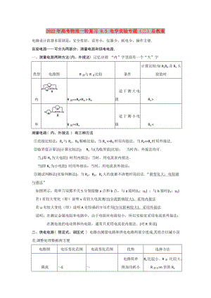 2022年高考物理一輪復(fù)習(xí) 9.5 電學(xué)實驗專題（二）總教案