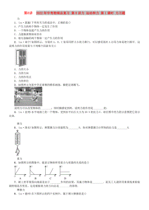 2022年中考物理總復(fù)習(xí) 第8講力 運(yùn)動(dòng)和力 第1課時(shí) 力習(xí)題
