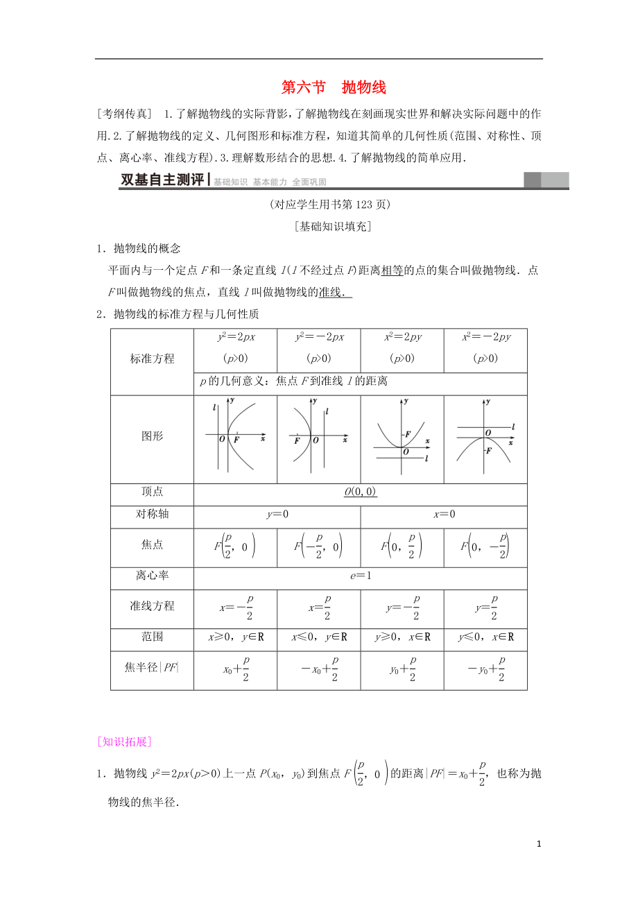 2019年高考數(shù)學(xué)一輪復(fù)習(xí) 第8章 平面解析幾何 第6節(jié) 拋物線學(xué)案 文 北師大版_第1頁